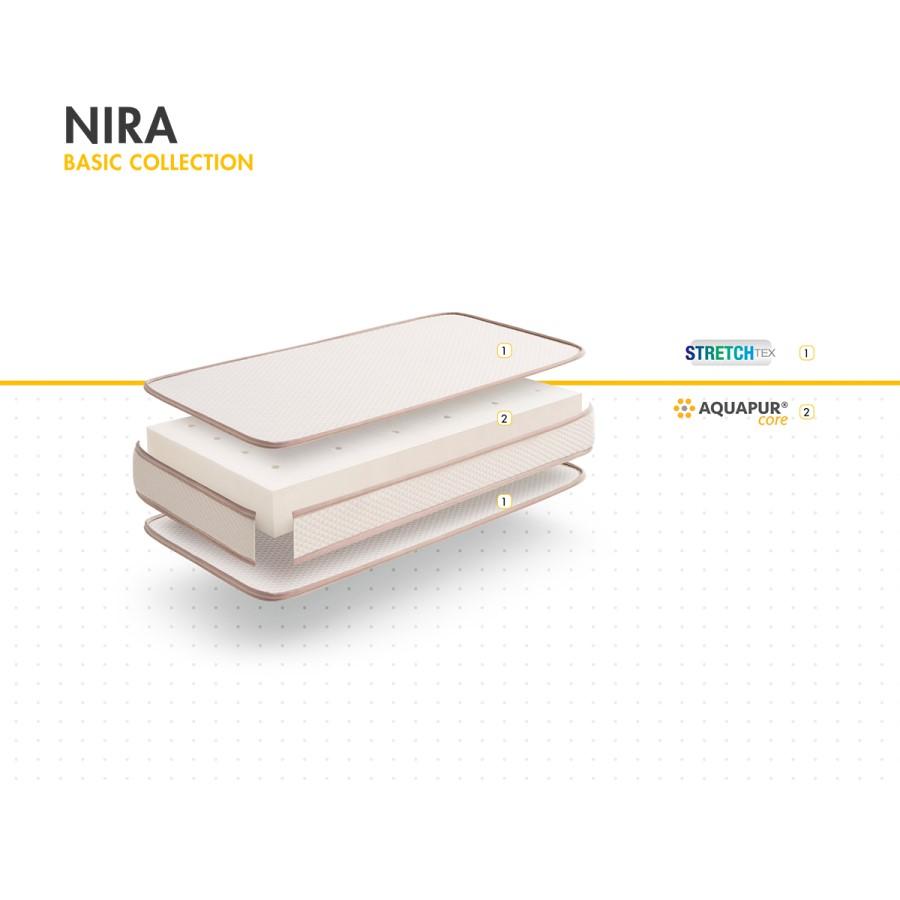 45065-COLCHON CUNA 117X57X12 ESPUMA NIRA PLUS(20-0)-1