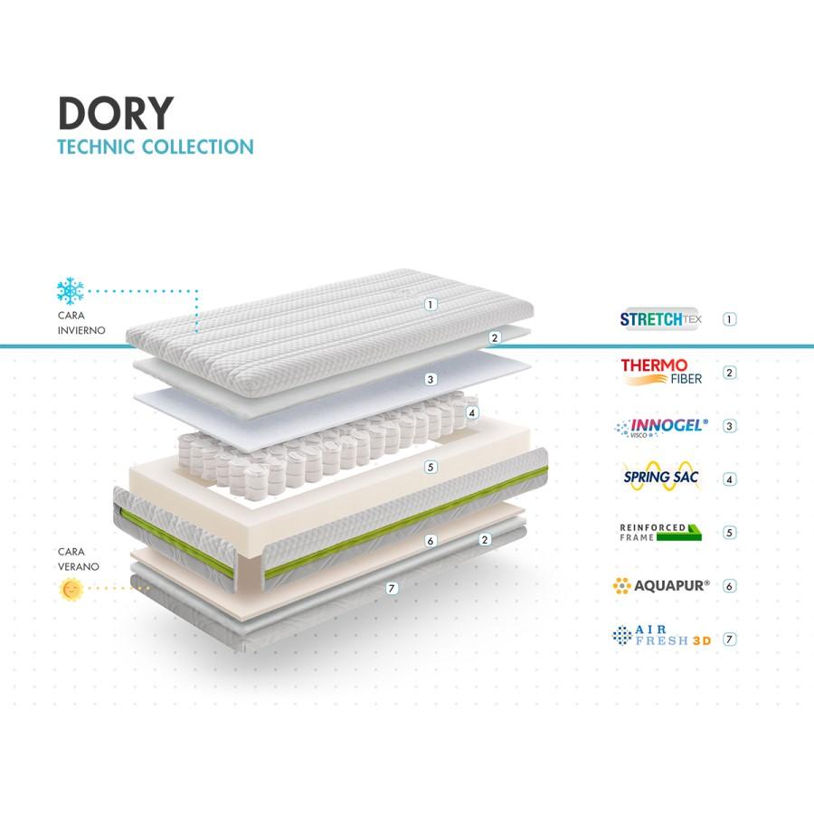 86972-COLCHON CUNA 117 X 57 X 13 DORY MUELLES ENSAC. VISC(35-8)-1